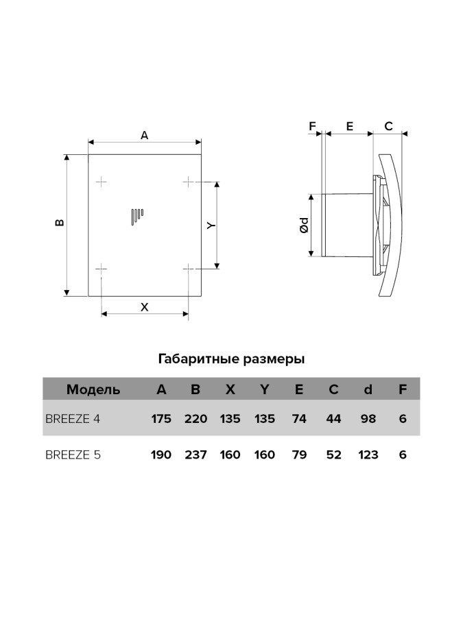 BREEZE 4C Dark gray metal, Вентилятор осевой вытяжной с обратным клапаном D 100, декоративный BREEZE 4C Dark gray metal