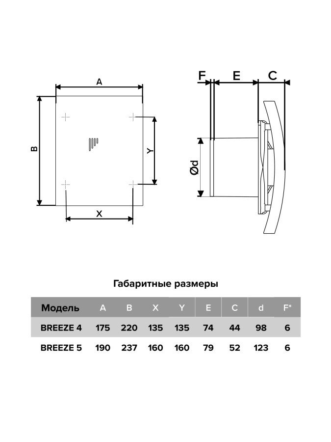 BREEZE 4C Obsidian, Вентилятор осевой вытяжной с обрат. клапаном, D 100 BREEZE 4C Obsidian