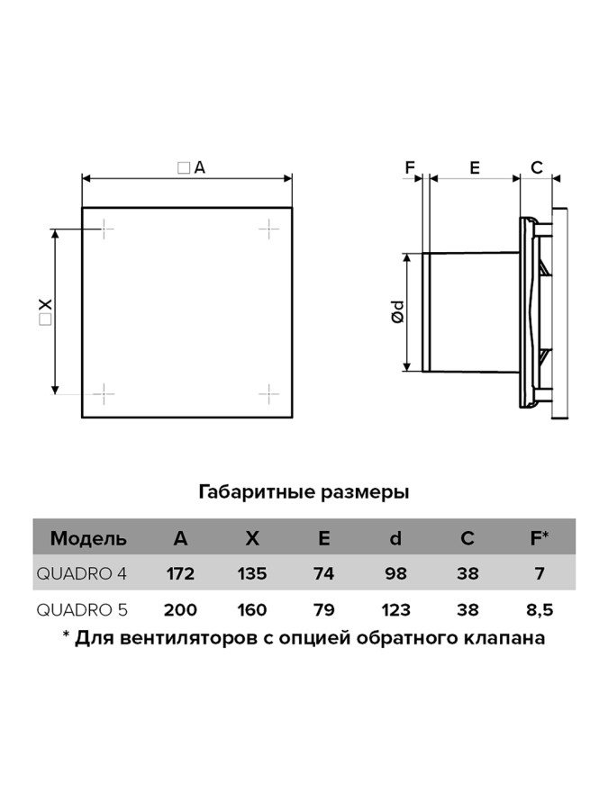 QUADRO 4-02, Вентилятор осевой вытяжной с шнуровым тяговым выключателем D100 QUADRO 4-02