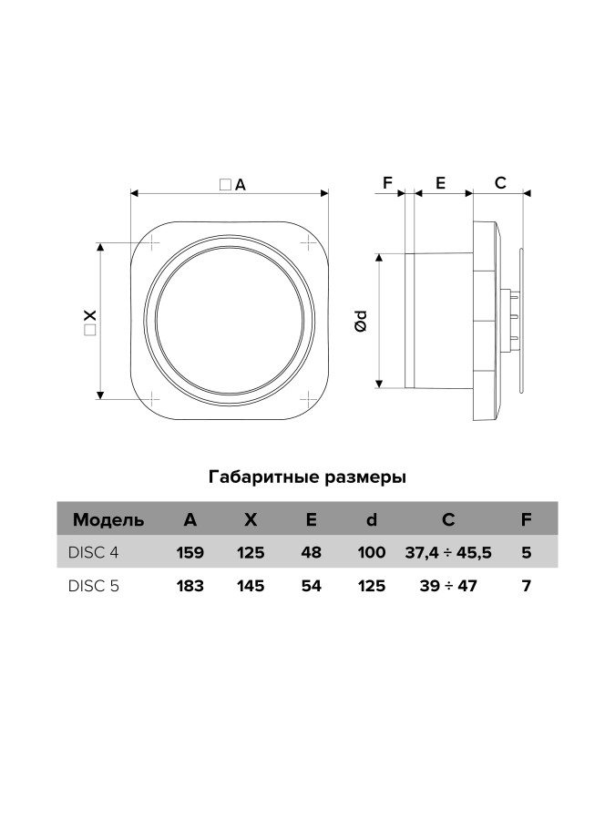 DISC 5, Вентилятор осевой вытяжной D 125 DISC 5