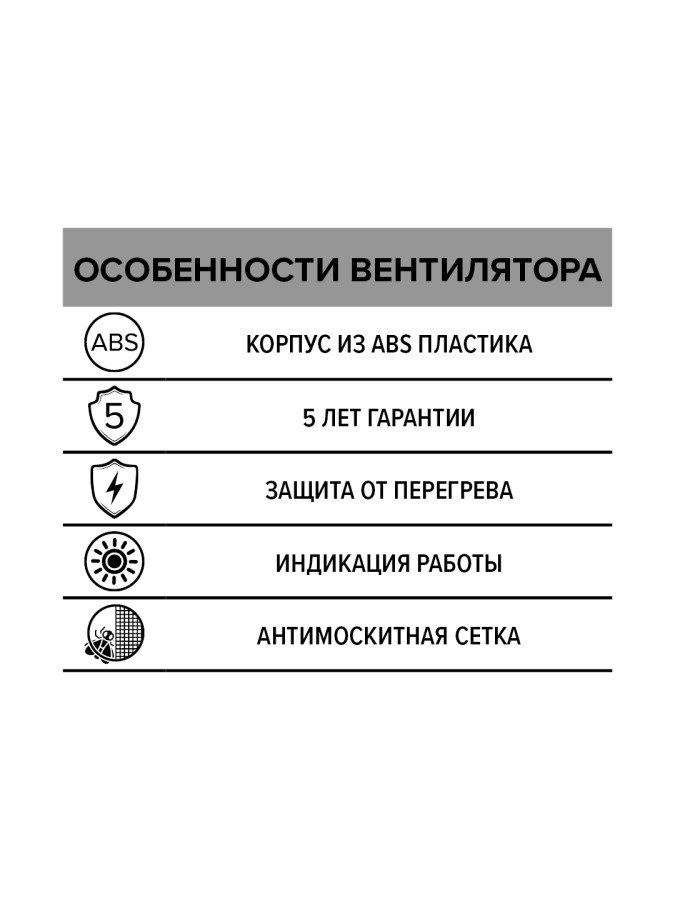 ERA 5, Вентилятор осевой вытяжной с антимоскитной сеткой D125 ERA 5