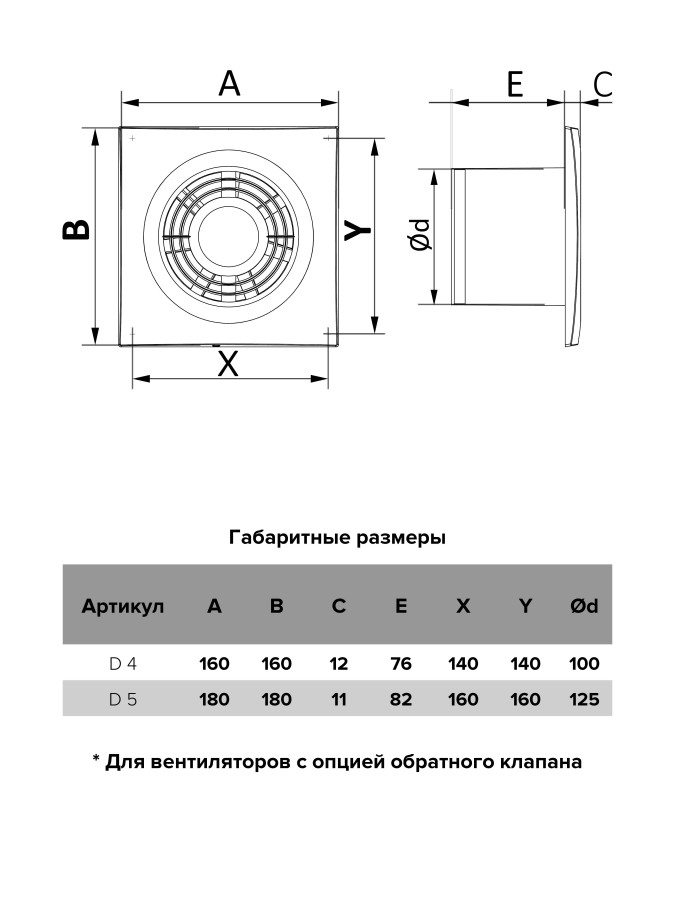D4, Вентилятор осевой вытяжной D100 D4