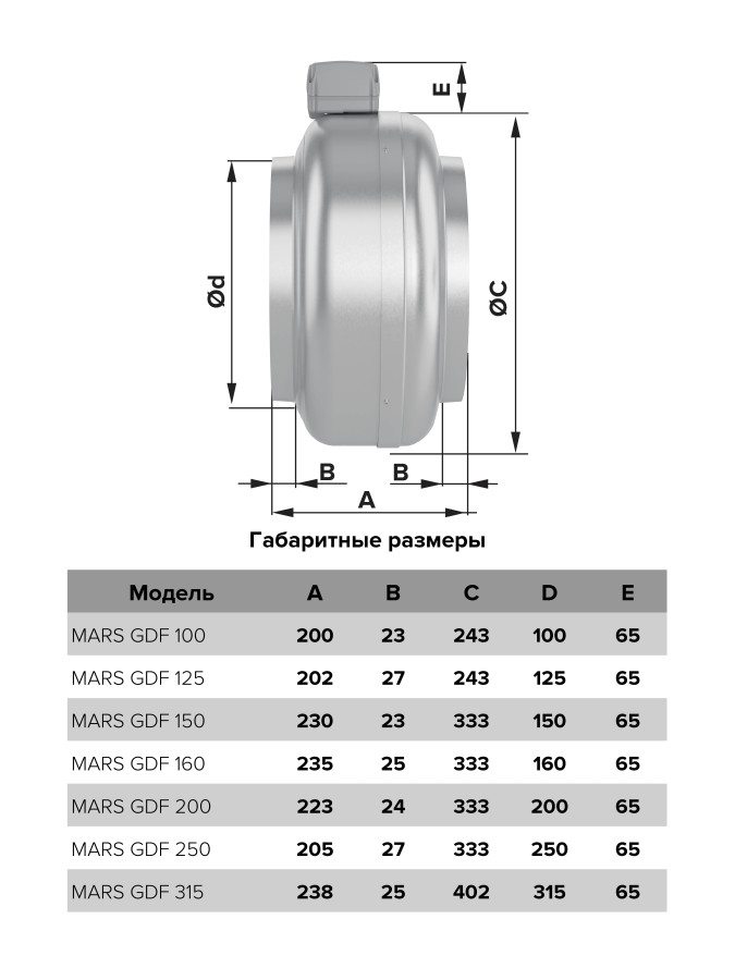 MARS GDF 160, Вентилятор центробежный канальный D 160 MARS GDF 160