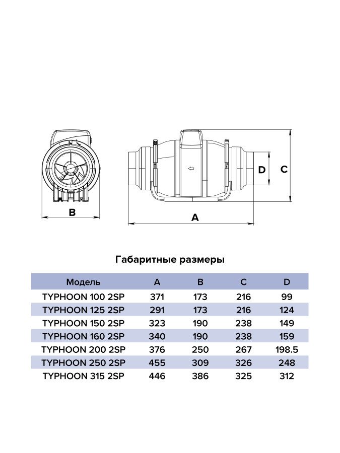 Вентилятор канальный TYPHOON, 2скор., D100, ERA PRO TYPHOON 100-2SP