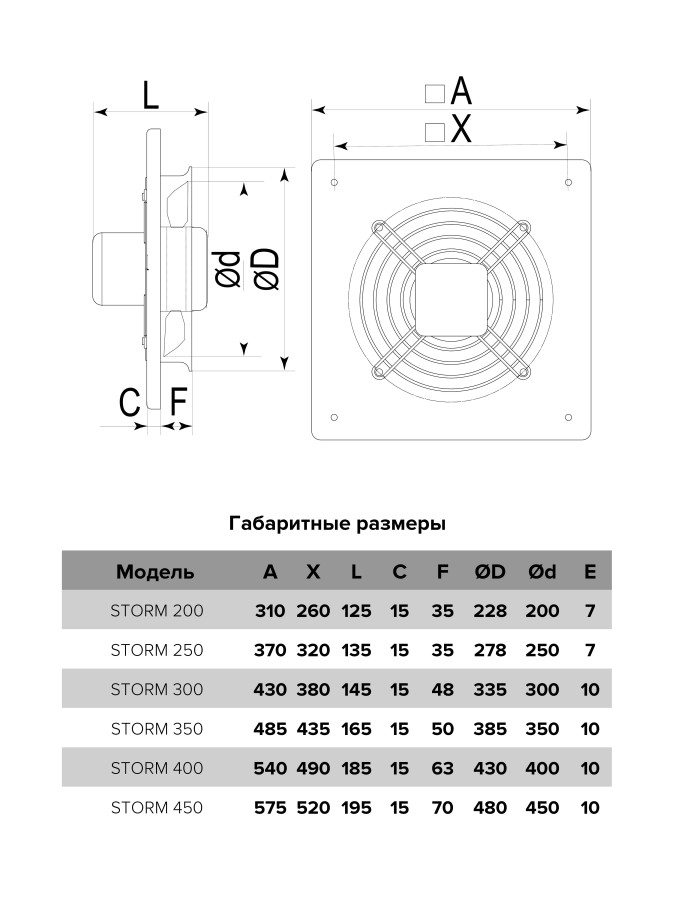 Storm YWF4E 350, Вентилятор осевой с квадратным фланцем D 350 Storm YWF4E 350