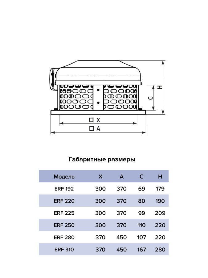 Вентилятор крышный ERF 220 (220В, 420 Pa,  810 м3/ч) ERF 220
