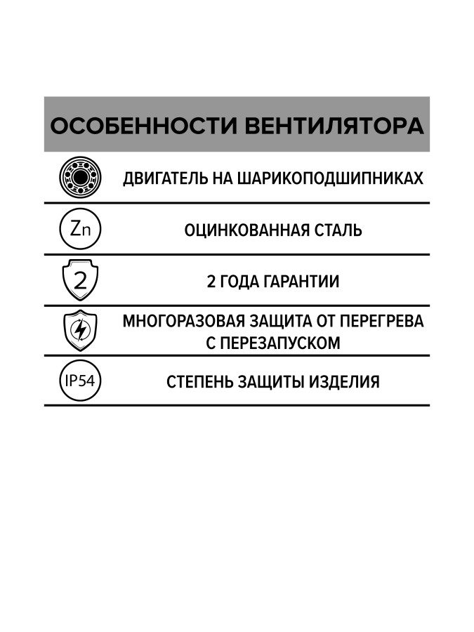 Вентилятор крышный ERF 220 (220В, 420 Pa,  810 м3/ч) ERF 220