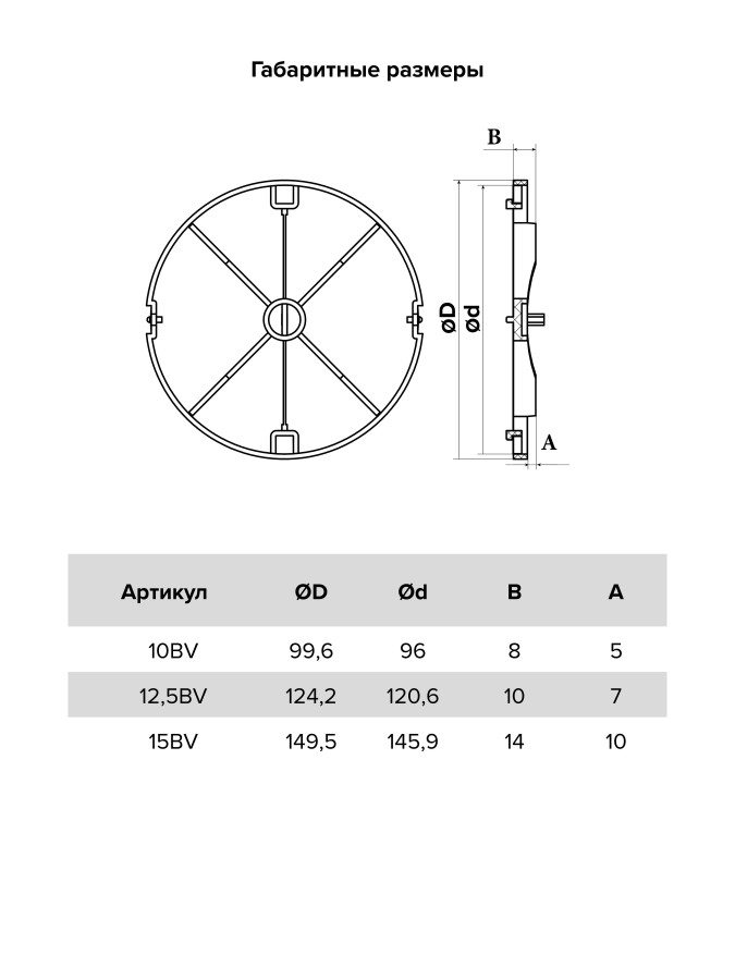 15 BV, Защита от обратной тяги D150 15 BV