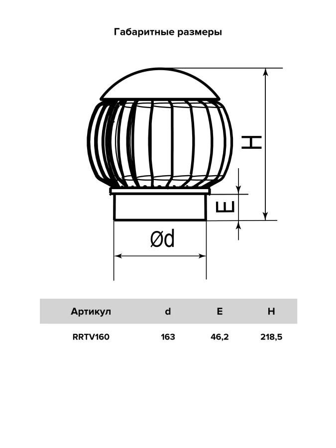 Нанодефлектор D160 - gray RRTV 160 gray