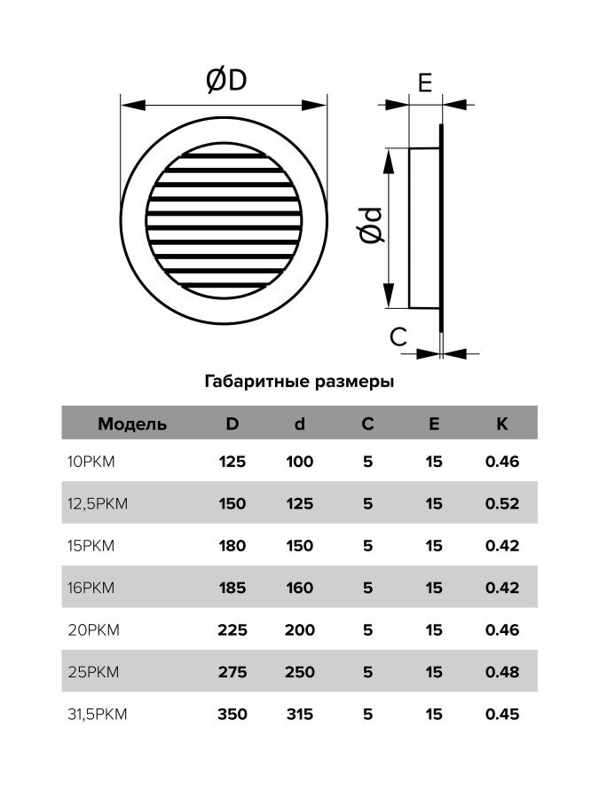 Алюминиевая решетка 20 РКМ 20 РКМ