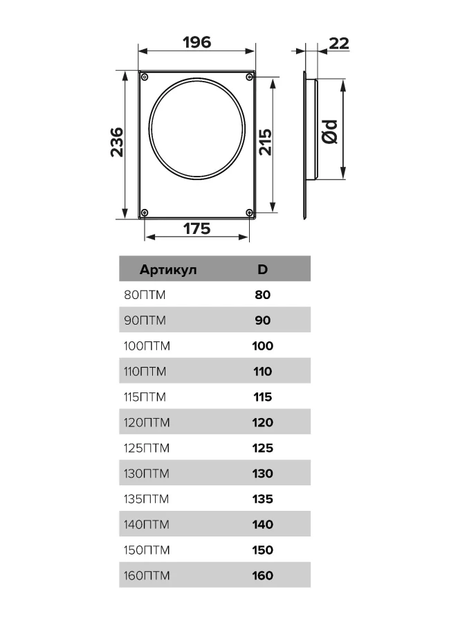 Площадка торцевая d 125, 125ПТМ 125ПТМ