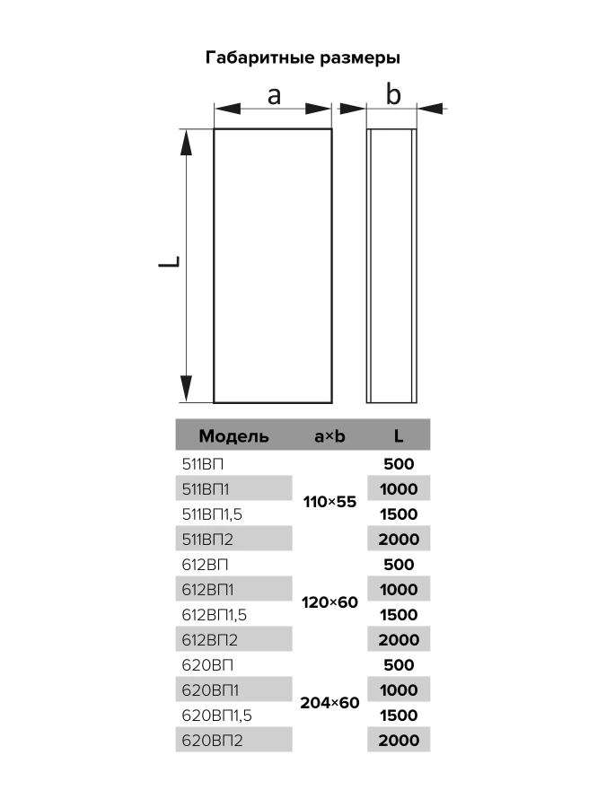 511ВП1,5, Воздуховод прямоугольный ПВХ 55х110, L 1,5м 511ВП1,5