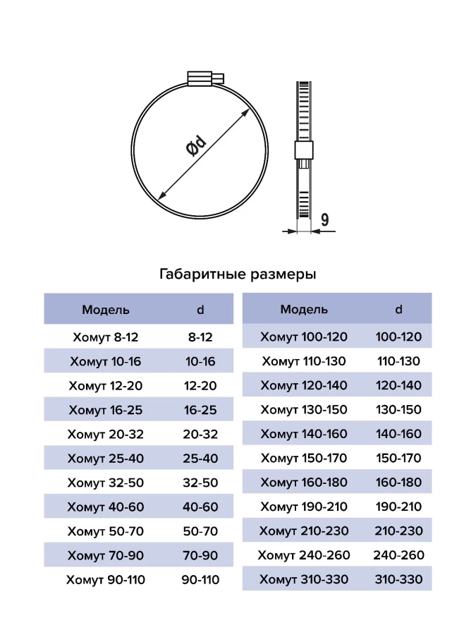 Хомут 90-110, Хомуты стальные червячные 90-110 90-110