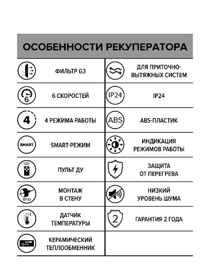Рекуператор тепла CUPER D125 приточно-вытяжной CUPER D125